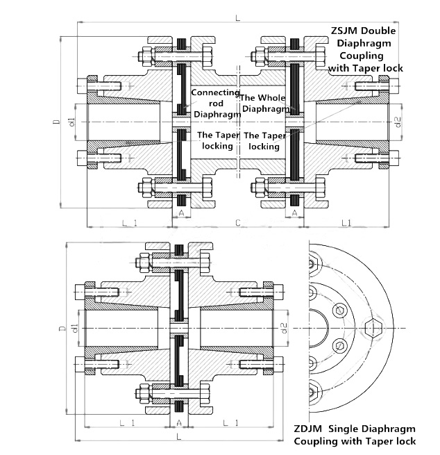 Diaphragm Coupling with Taper lock