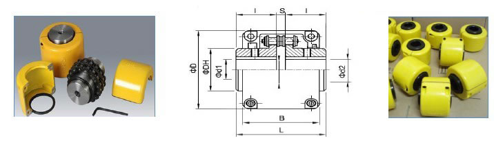 KC Chain Coupling Size