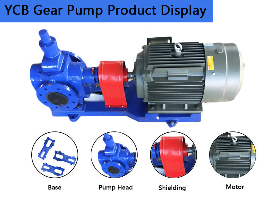 YCB Gear Pump Product Display